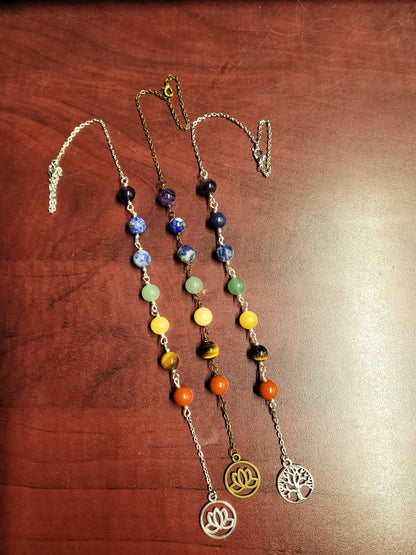 Décoration Chakras - ZenSens