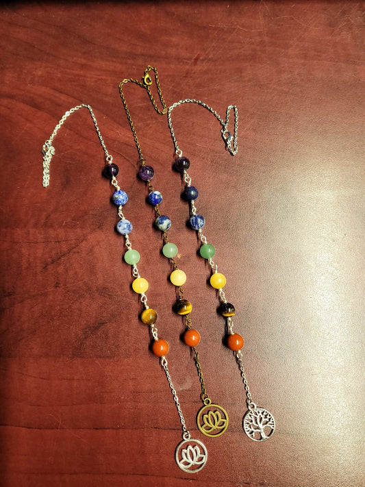 Décoration Chakras - ZenSens